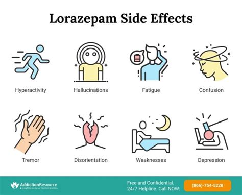 ativan sl|Ativan (Lorazepam): Side Effects, Uses, Dosage, Interactions  .